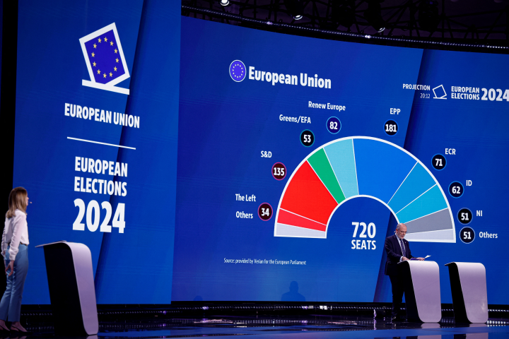 Elections européennes (Photo by Kenzo TRIBOUILLARD / AFP)